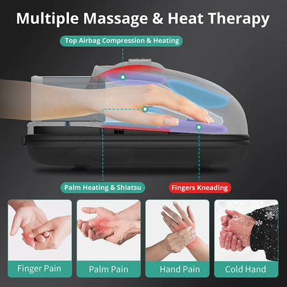The Soothex™ Hand Relief Massager